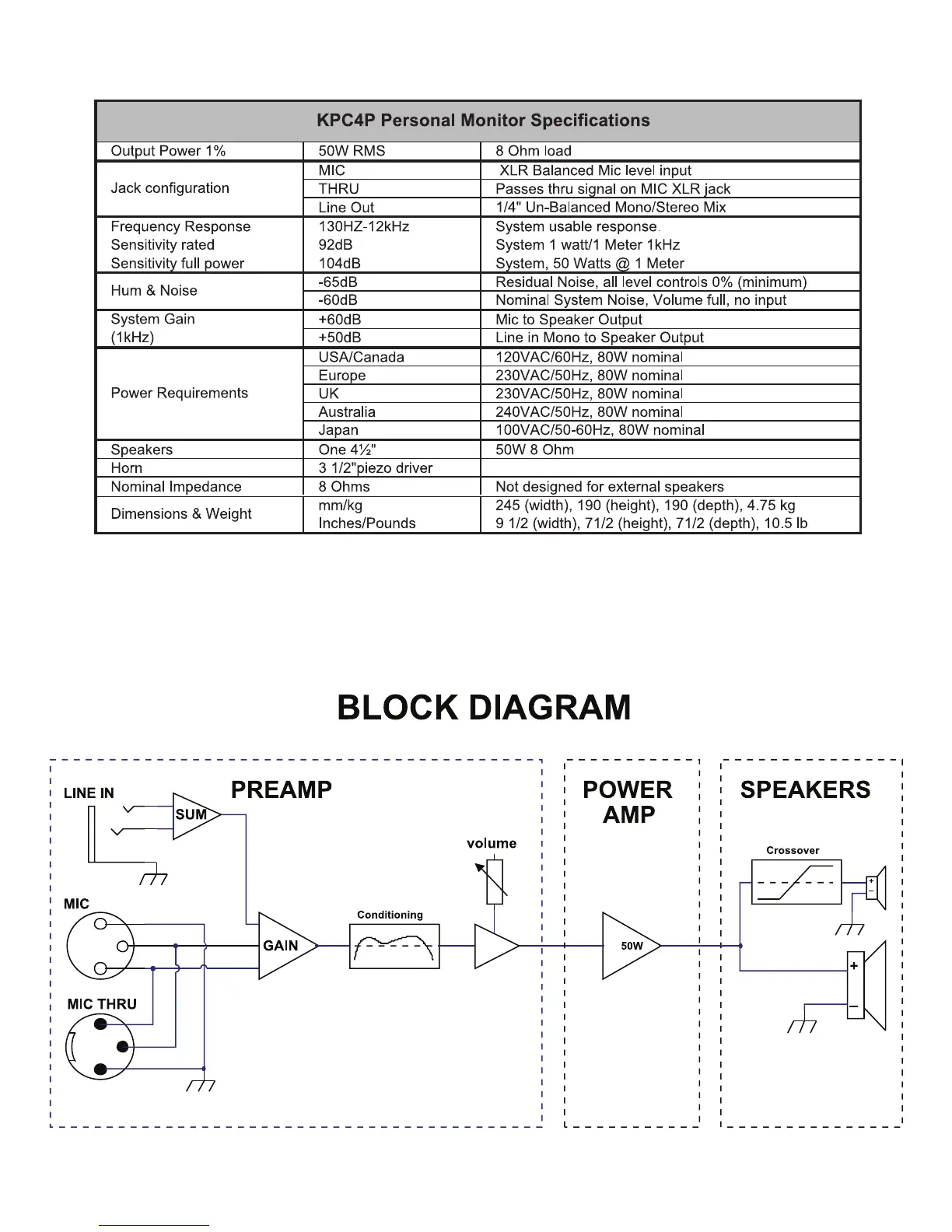 Page #6 background image