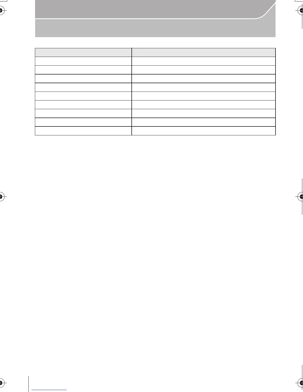 Page #50 background image