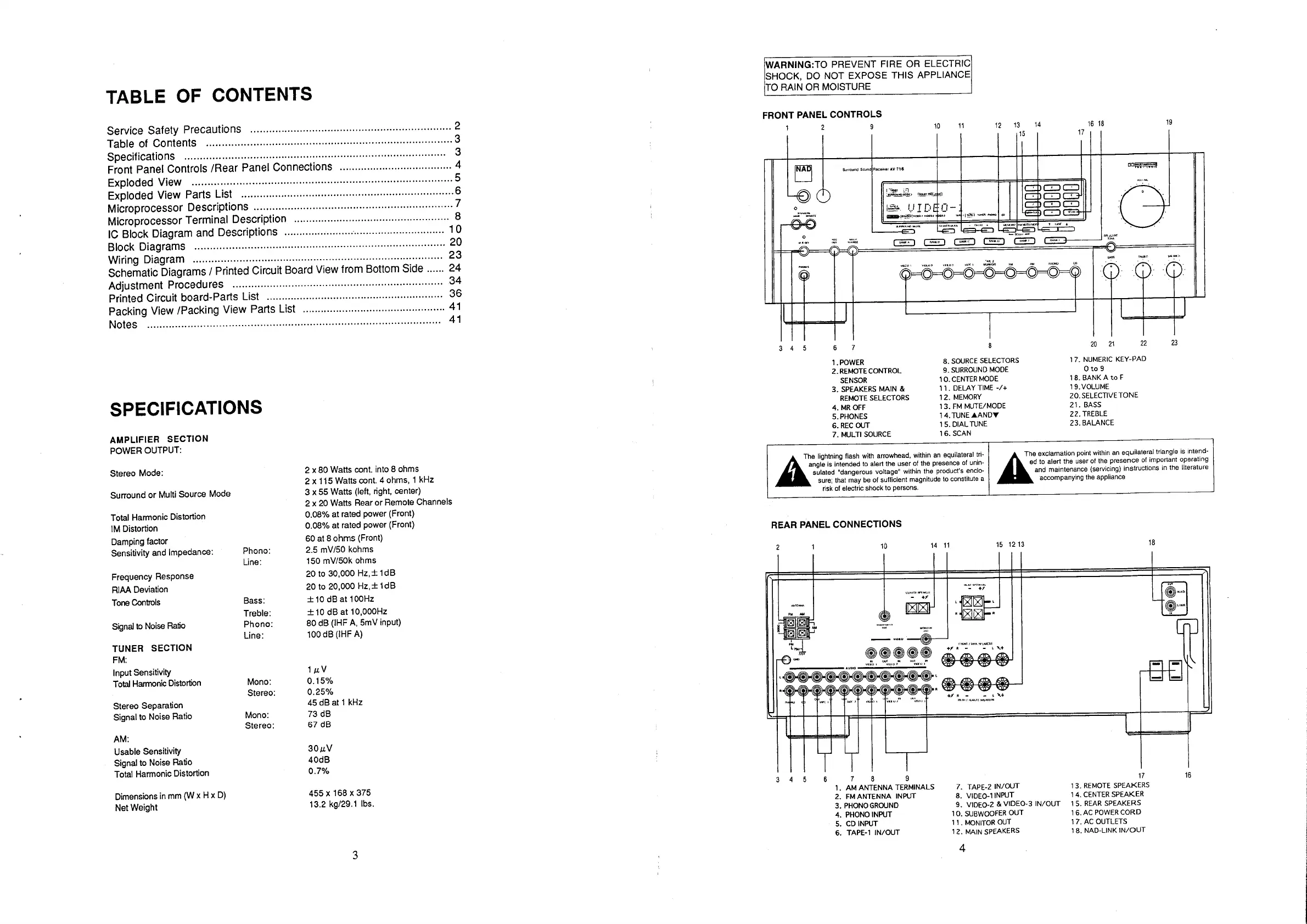 Page #4 background image