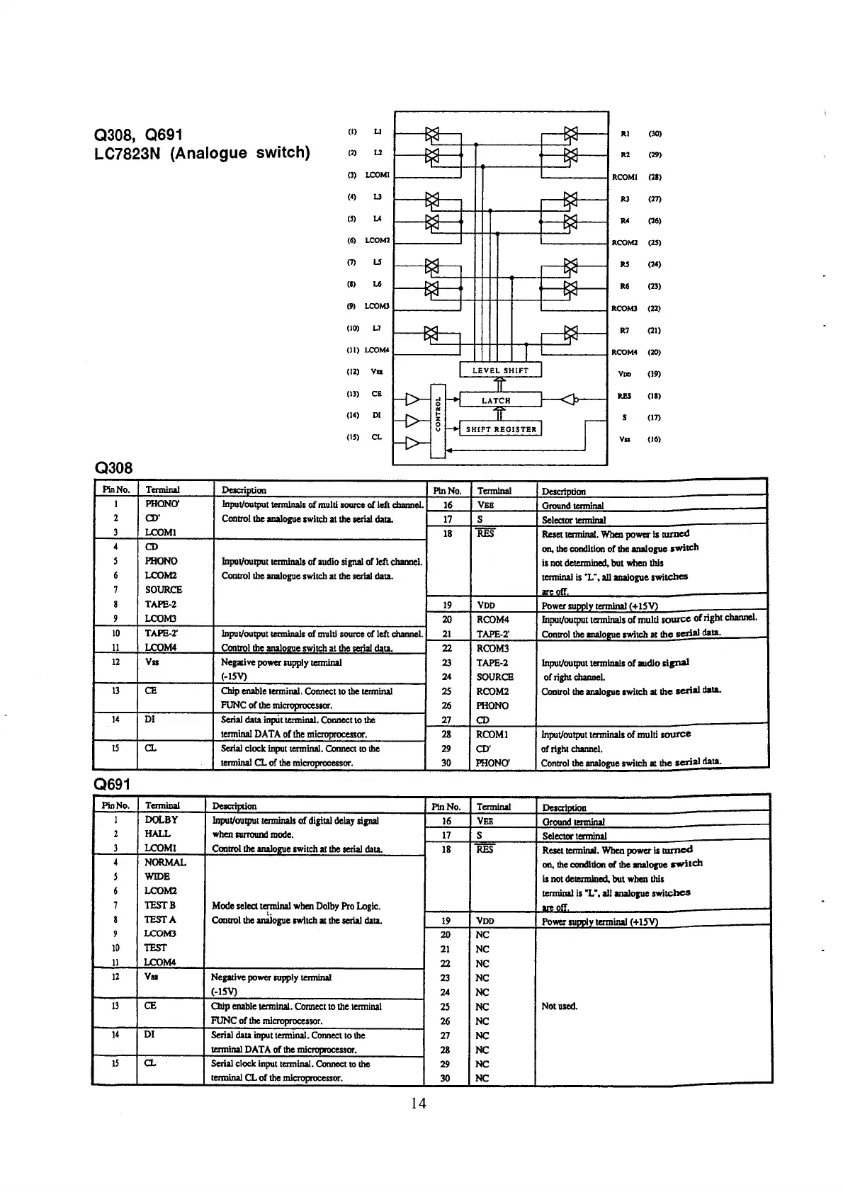 Page #11 background image