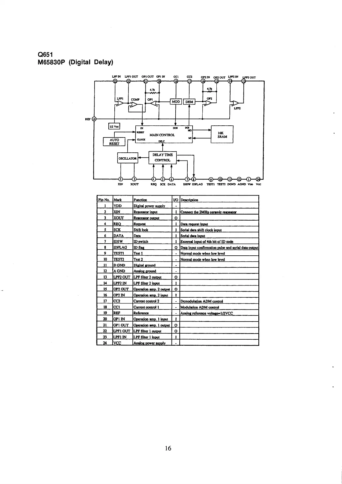 Page #13 background image