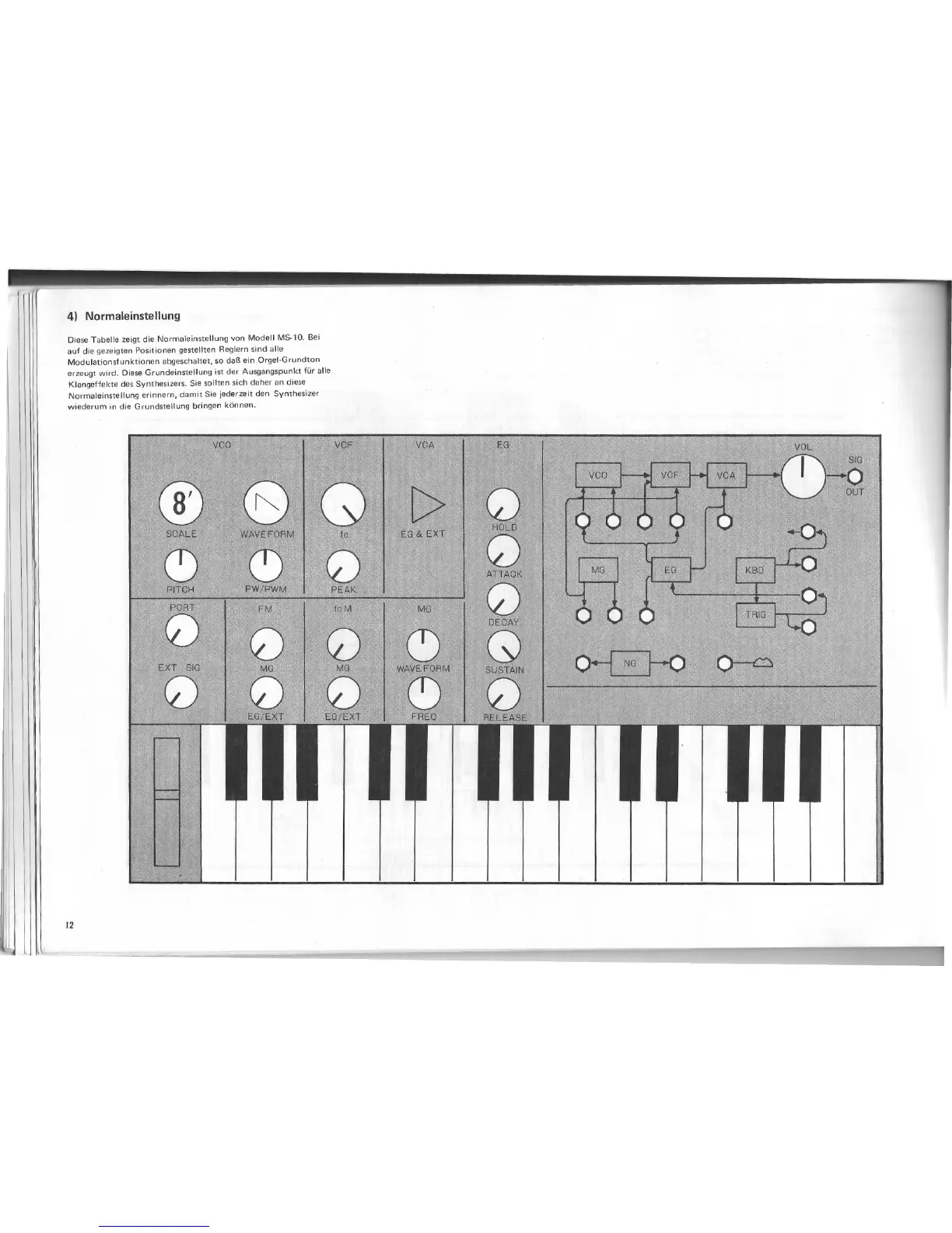 Page #19 background image