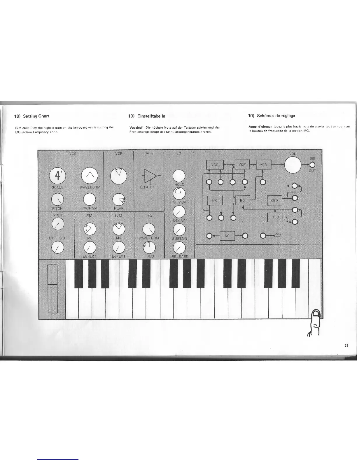 Page #29 background image