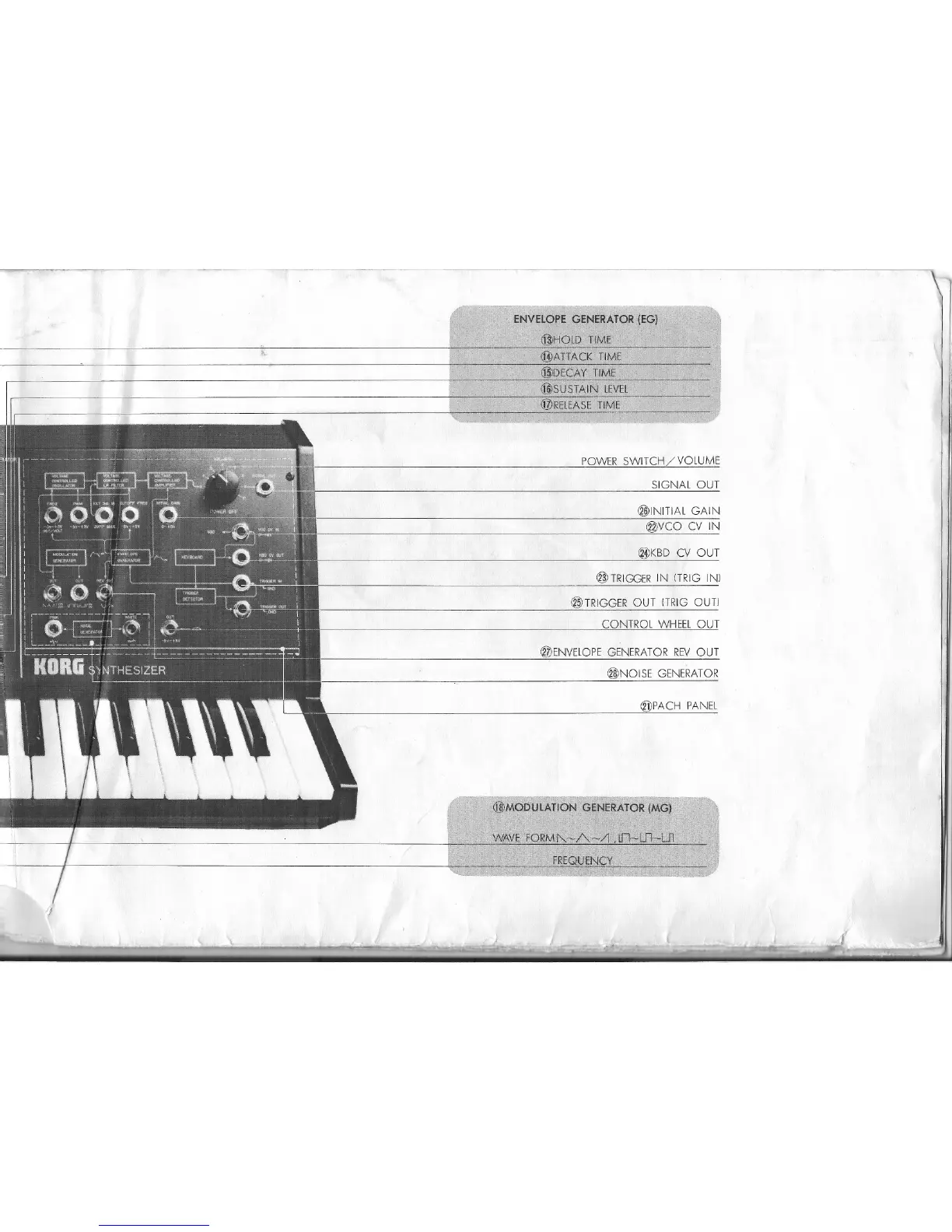 Page #3 background image