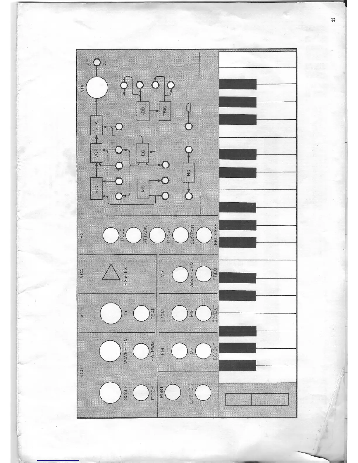 Page #5 background image