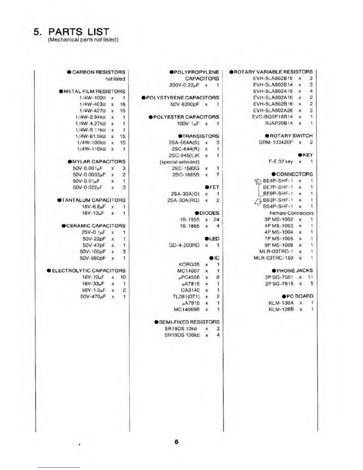 Page #6 background image