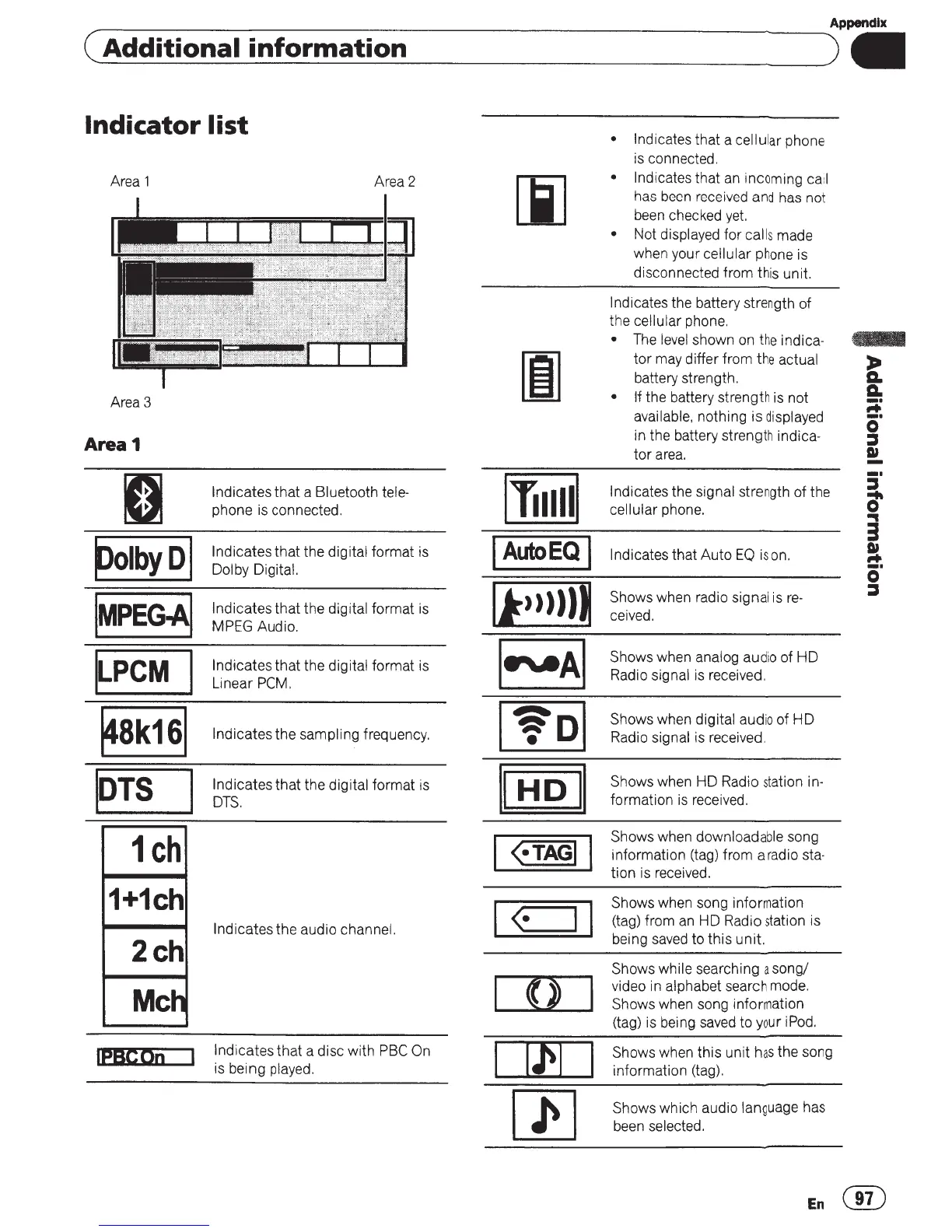 Page #97 background image