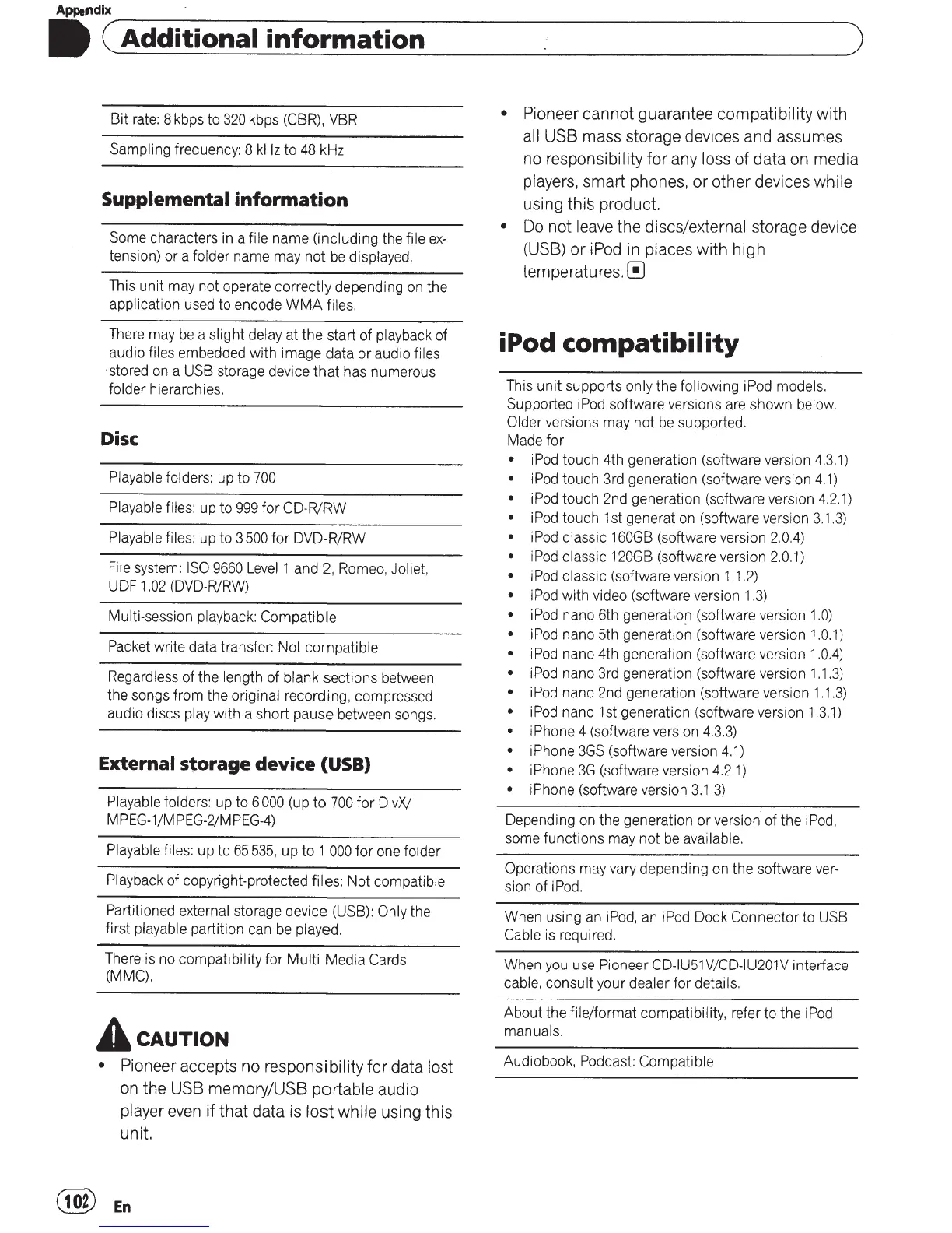 Page #102 background image