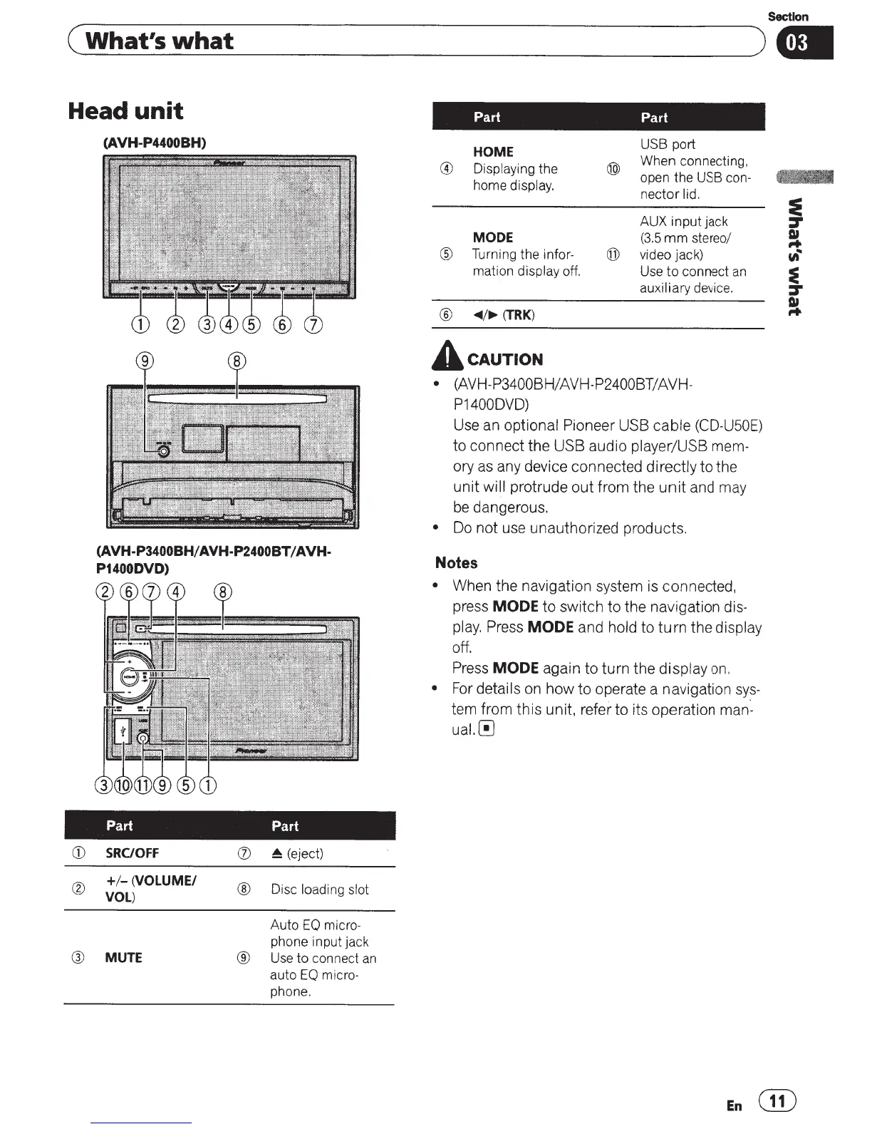 Page #11 background image