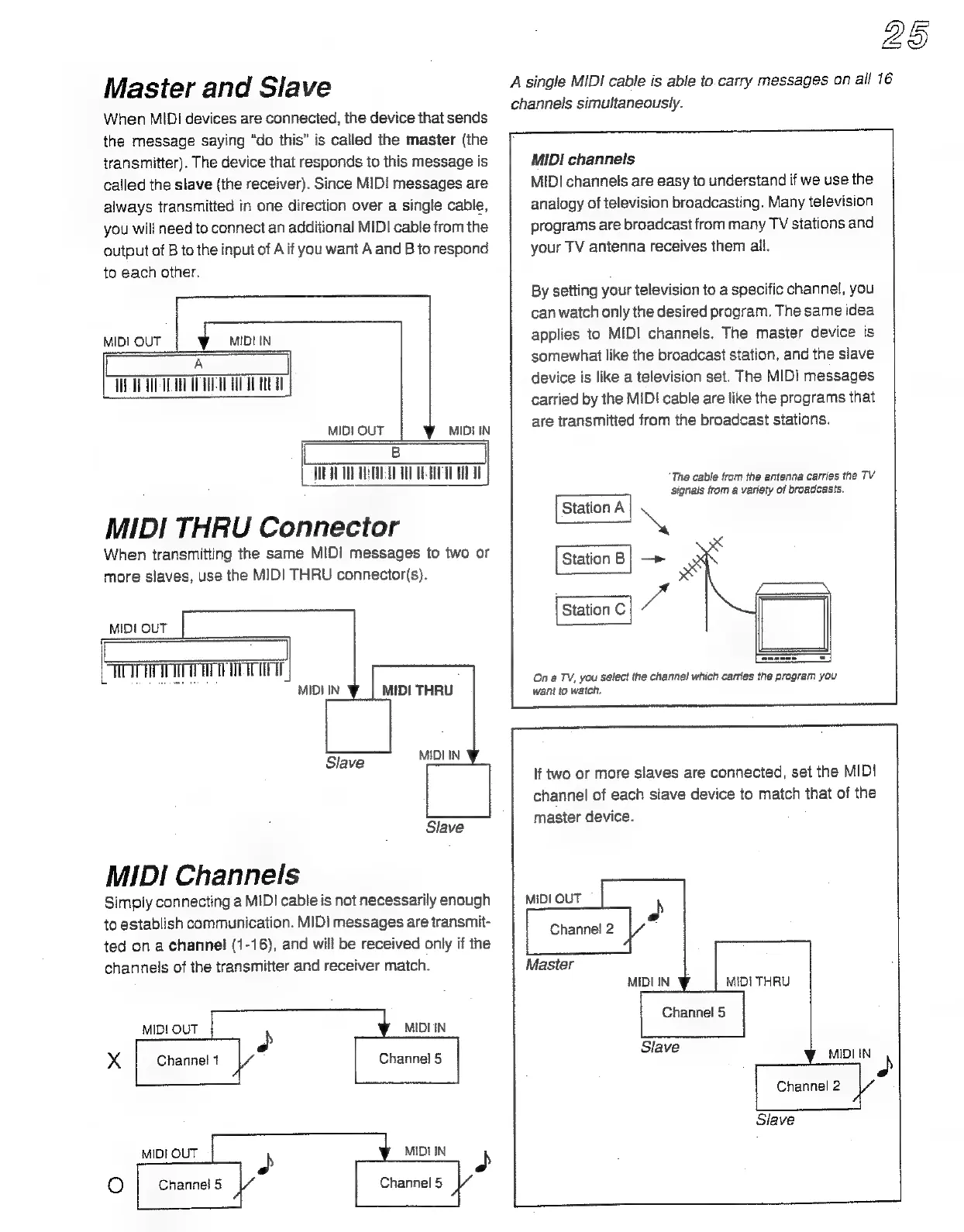 Page #27 background image