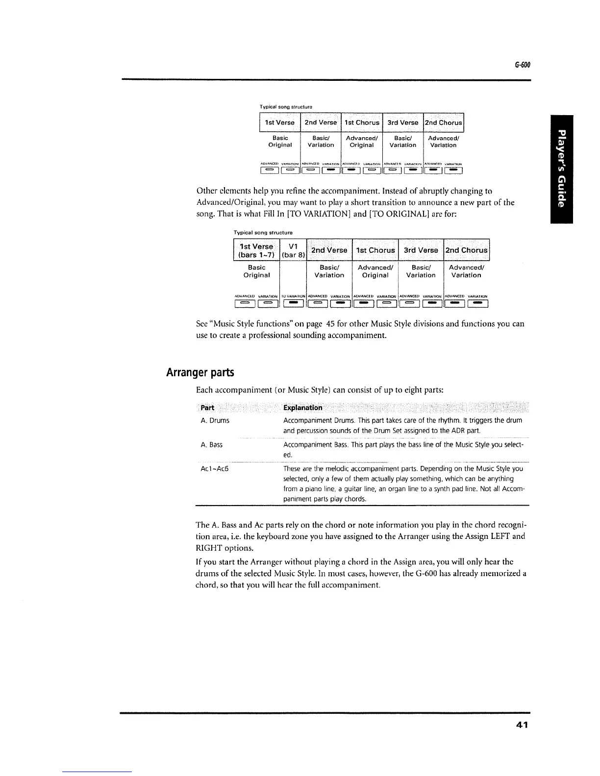 Page #41 background image