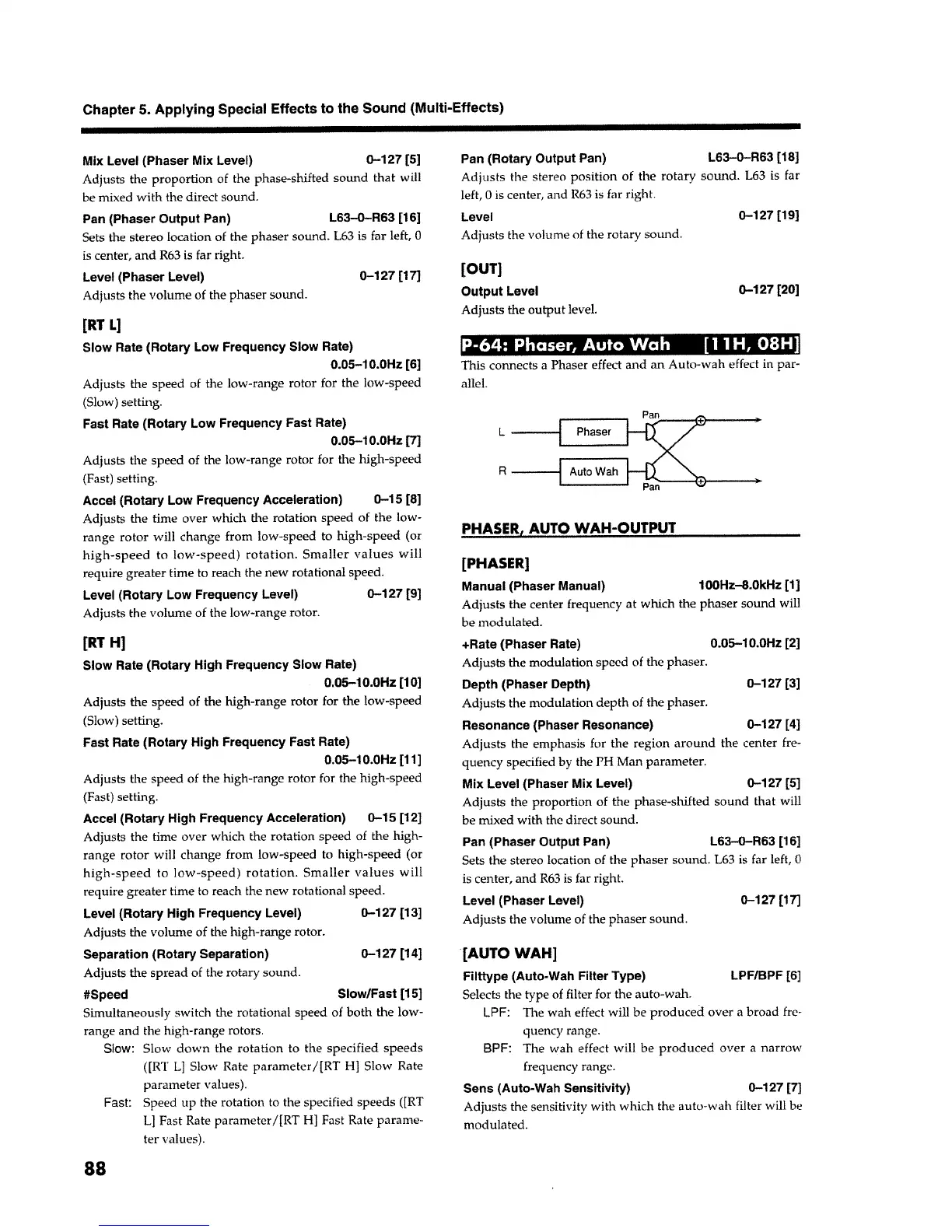 Page #88 background image