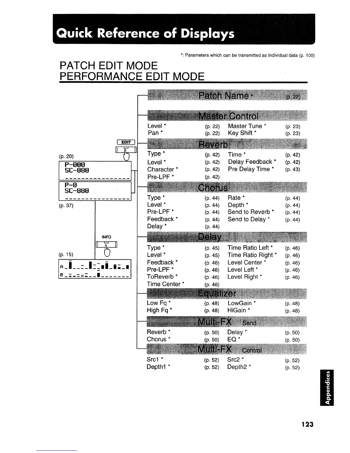 Page #123 background image