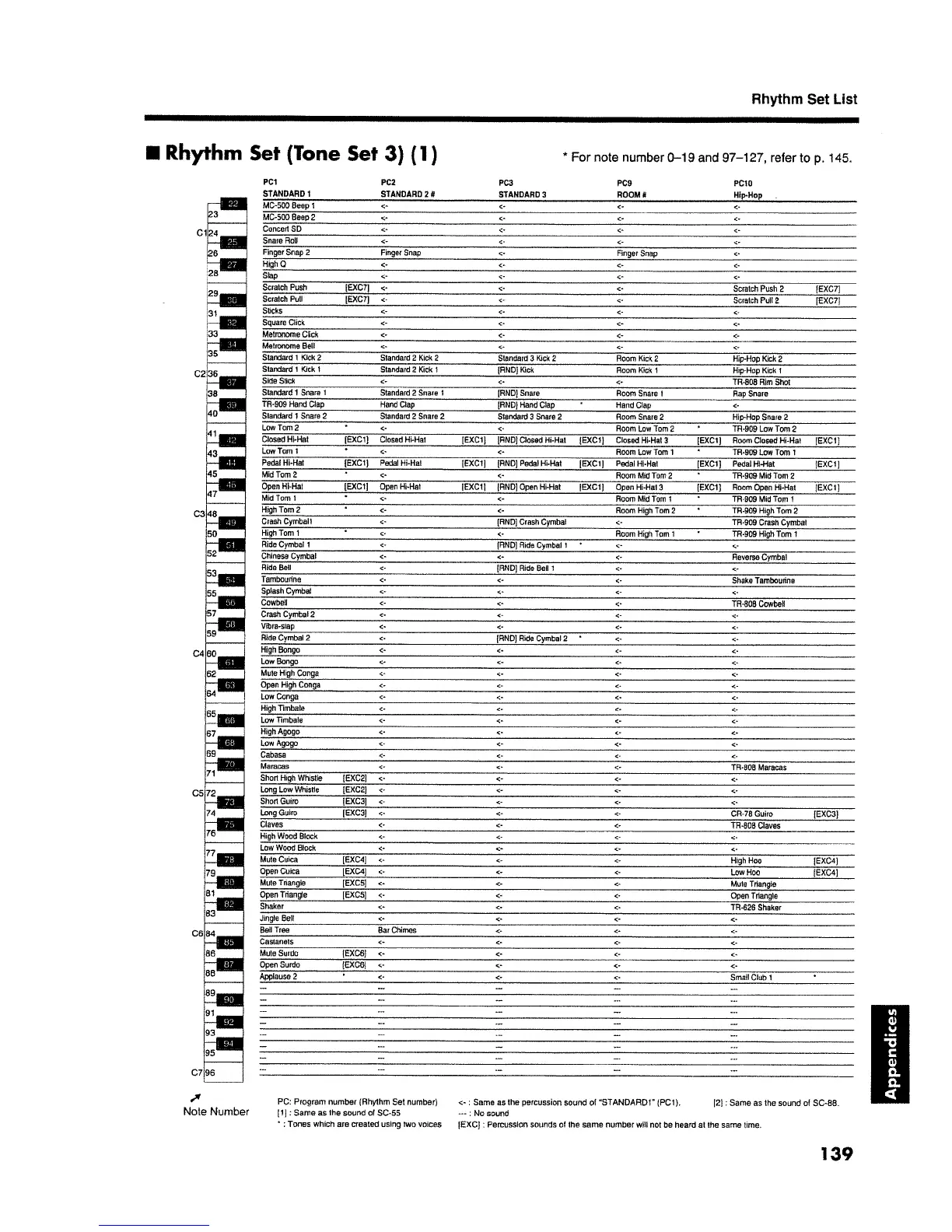 Page #139 background image