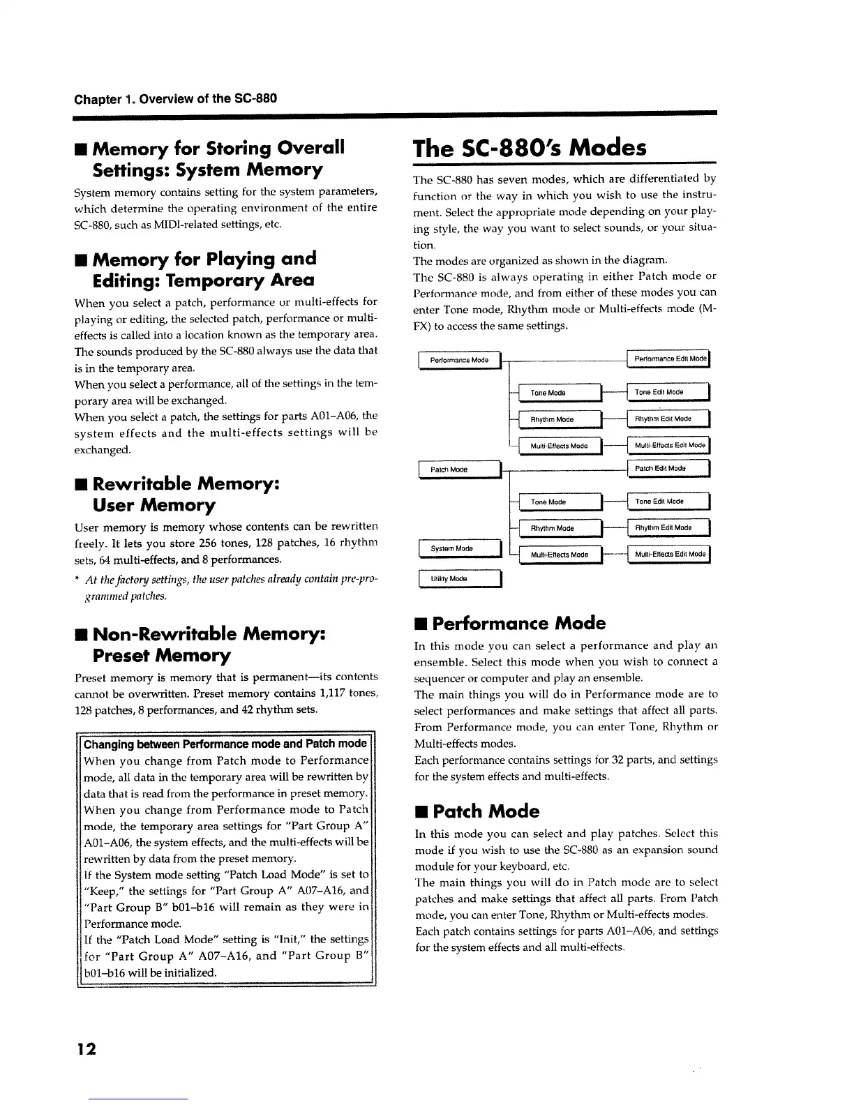 Page #12 background image