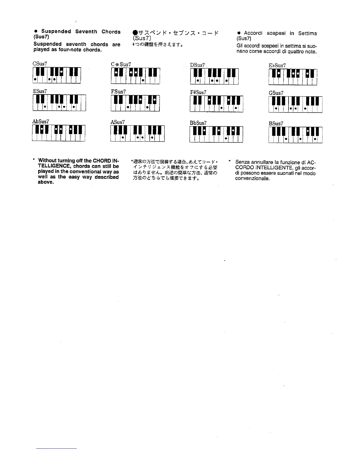 Page #161 background image