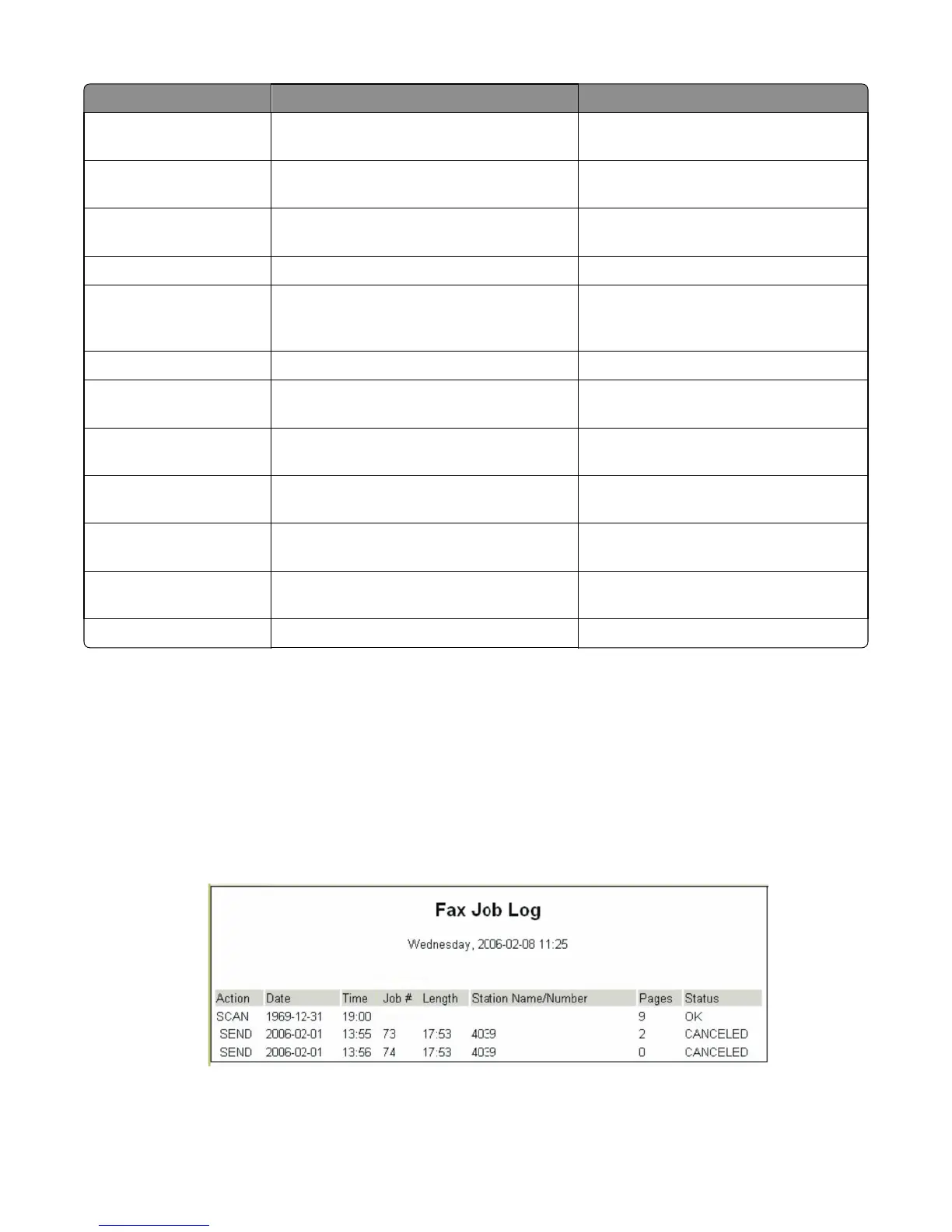 Page #152 background image
