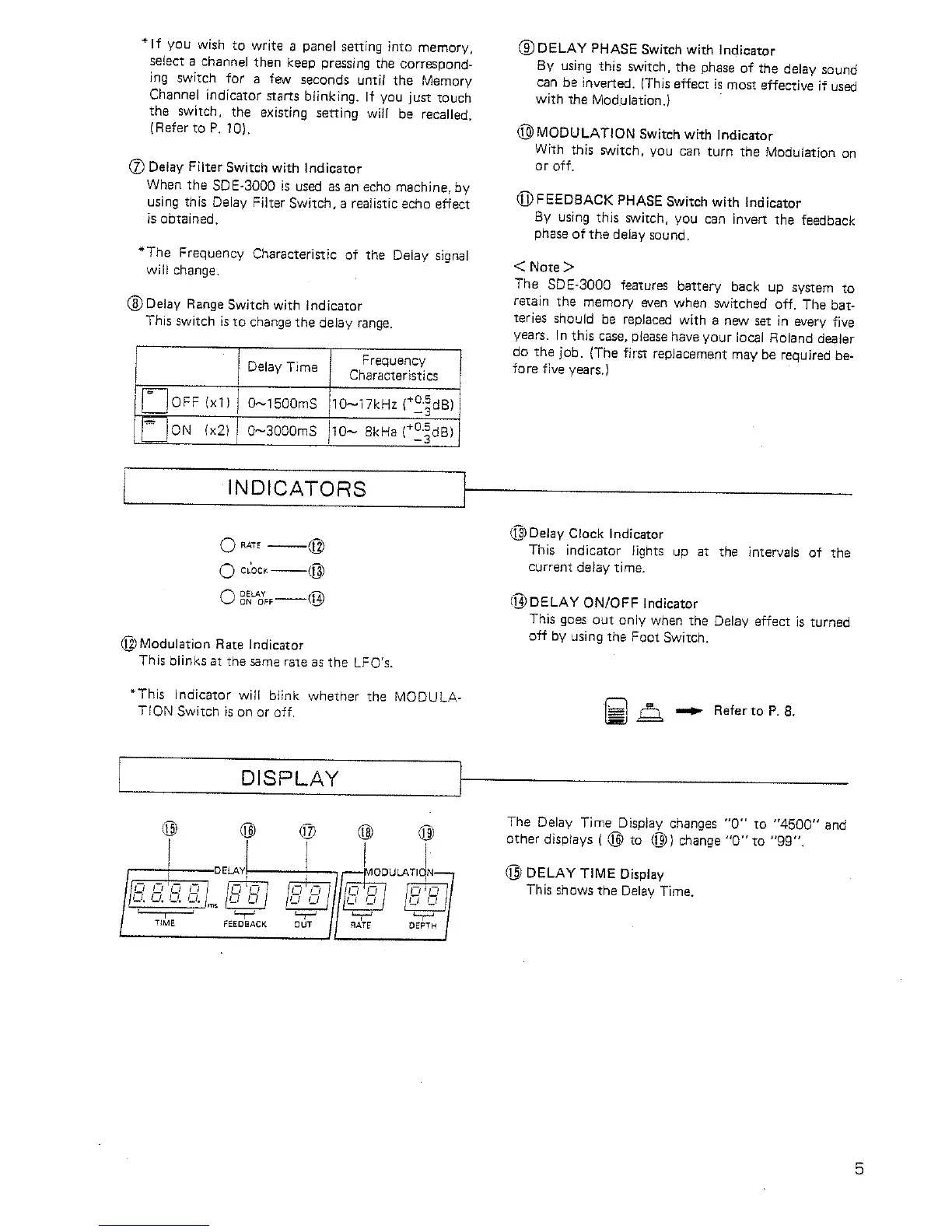 Page #5 background image