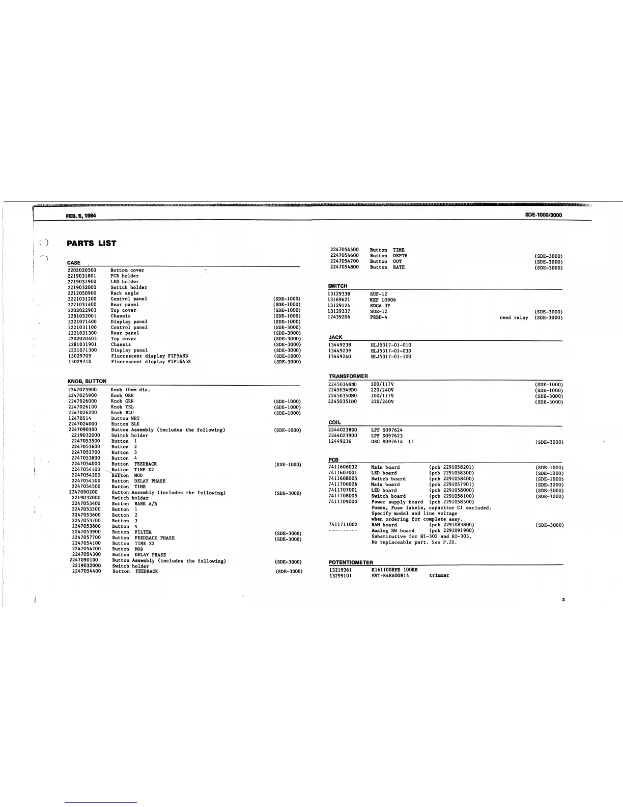 Page #3 background image