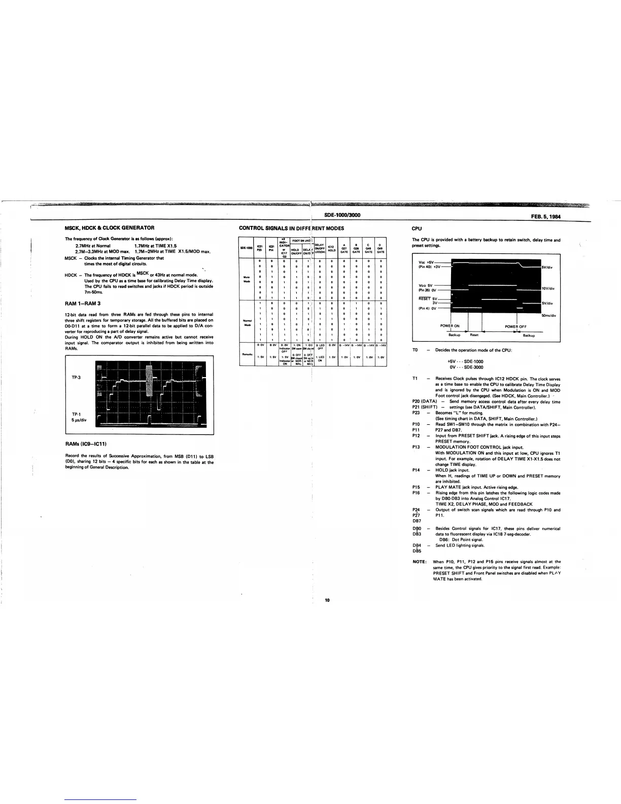Page #10 background image