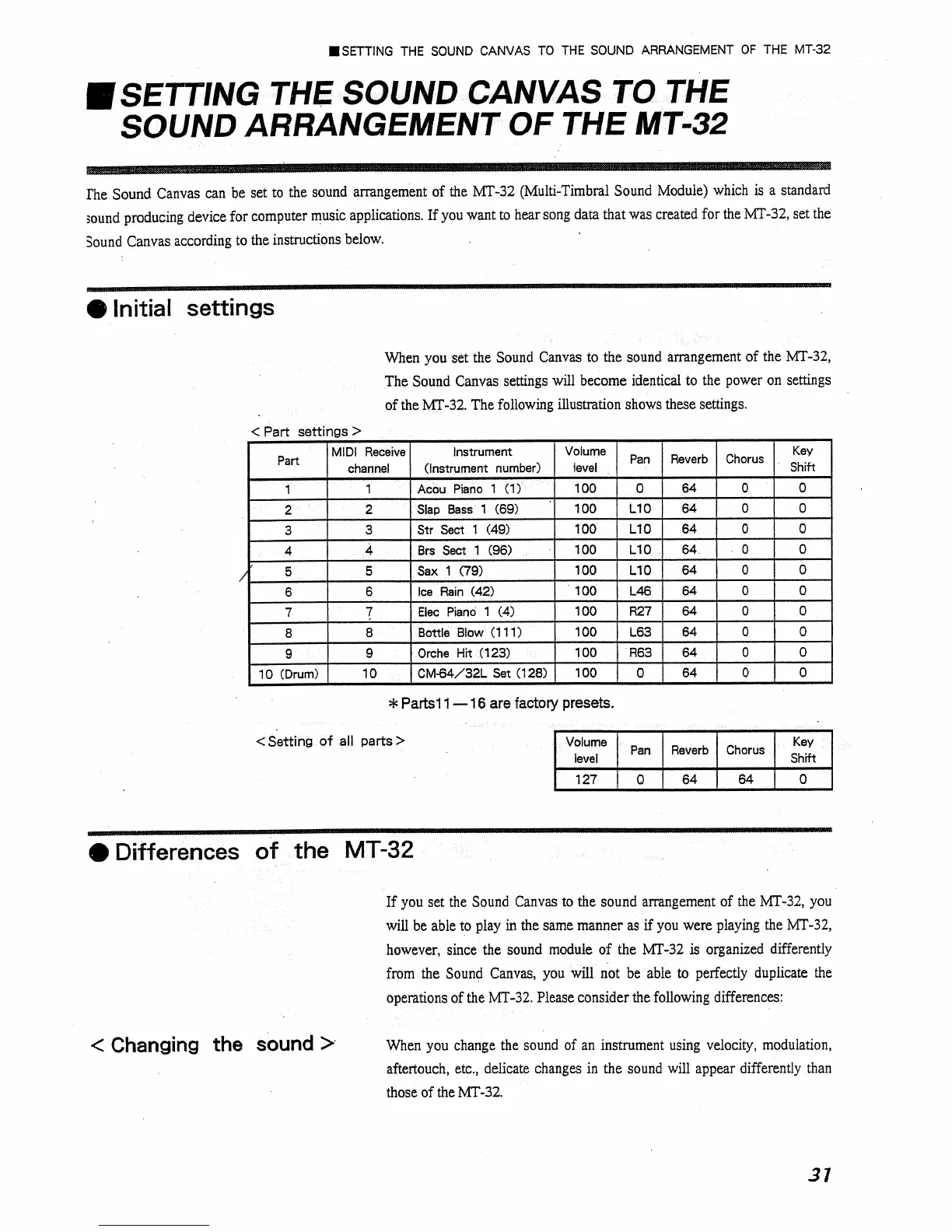 Page #31 background image