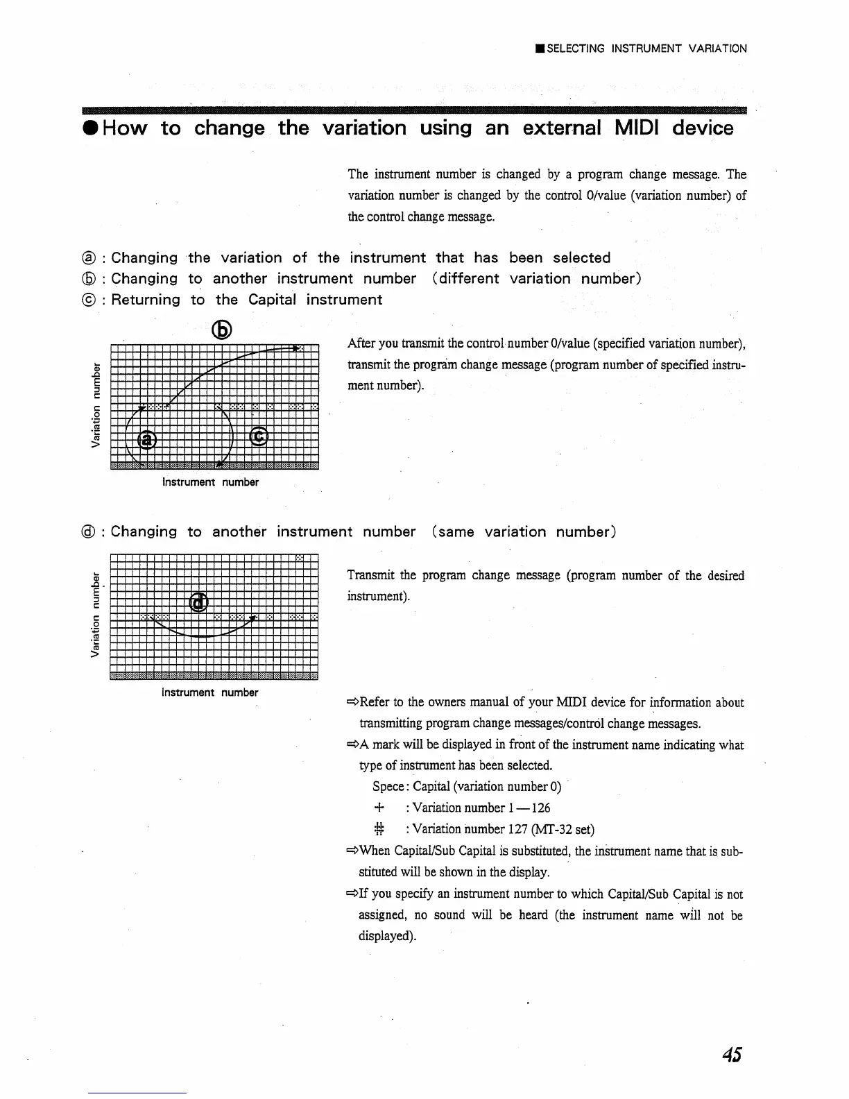 Page #45 background image