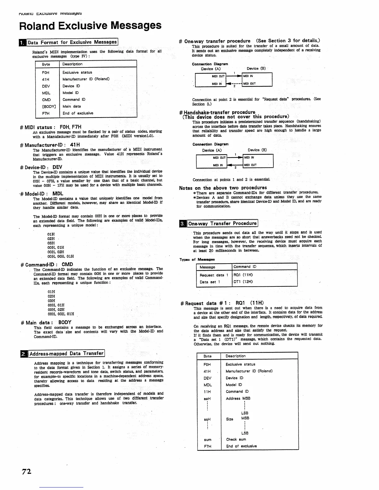 Page #72 background image