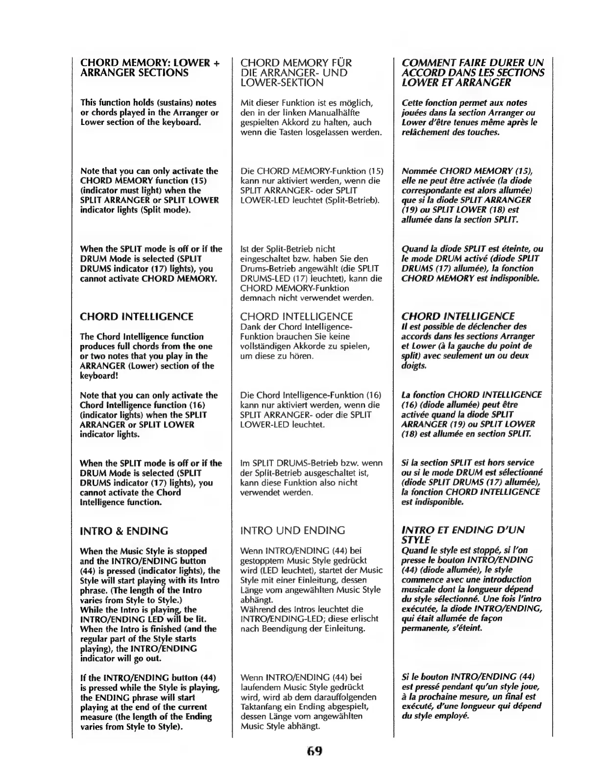 Page #69 background image