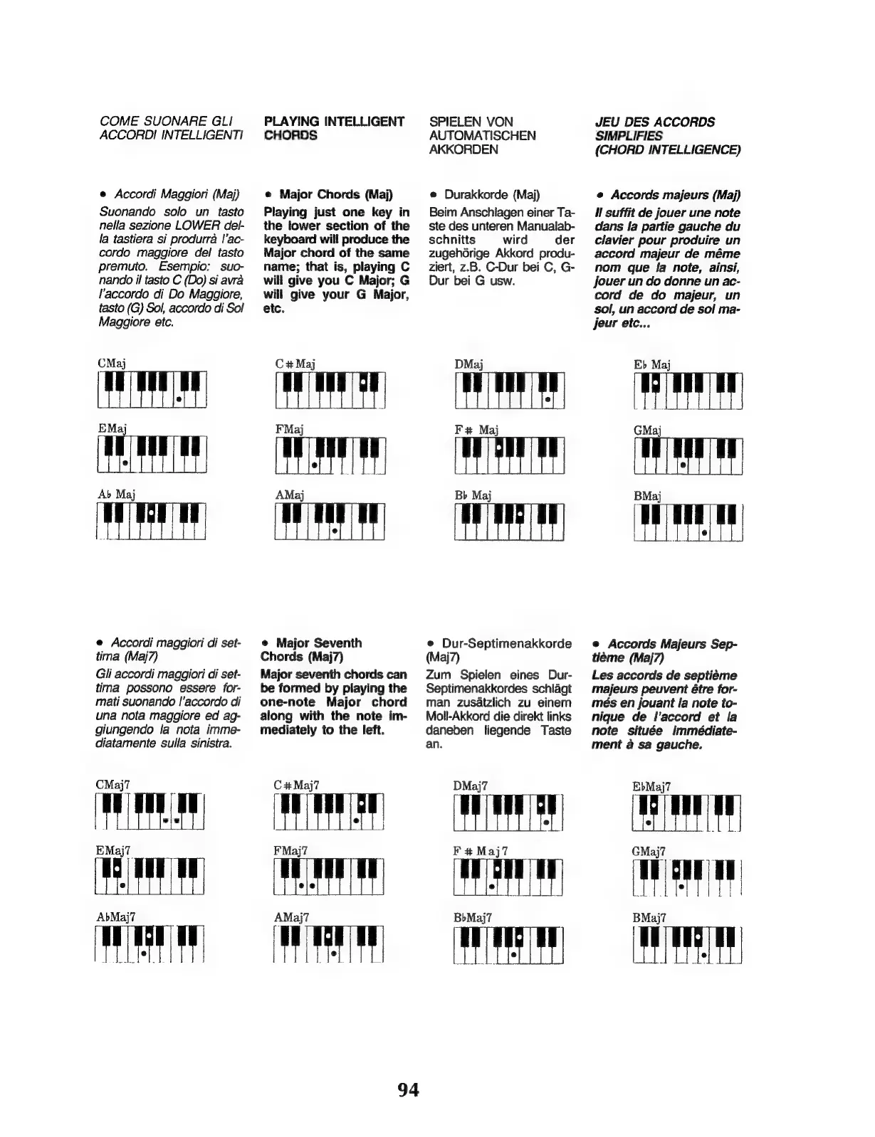 Page #94 background image