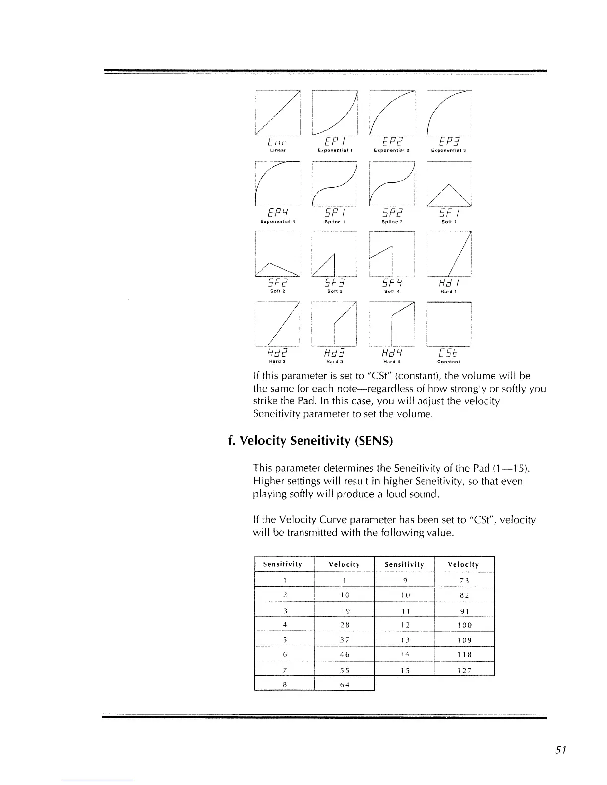 Page #53 background image