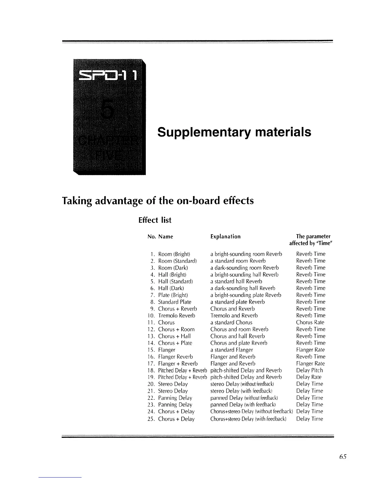 Page #67 background image