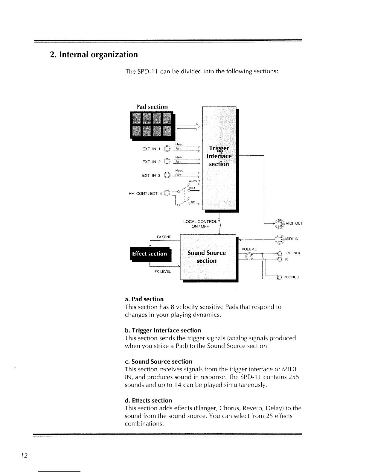 Page #14 background image