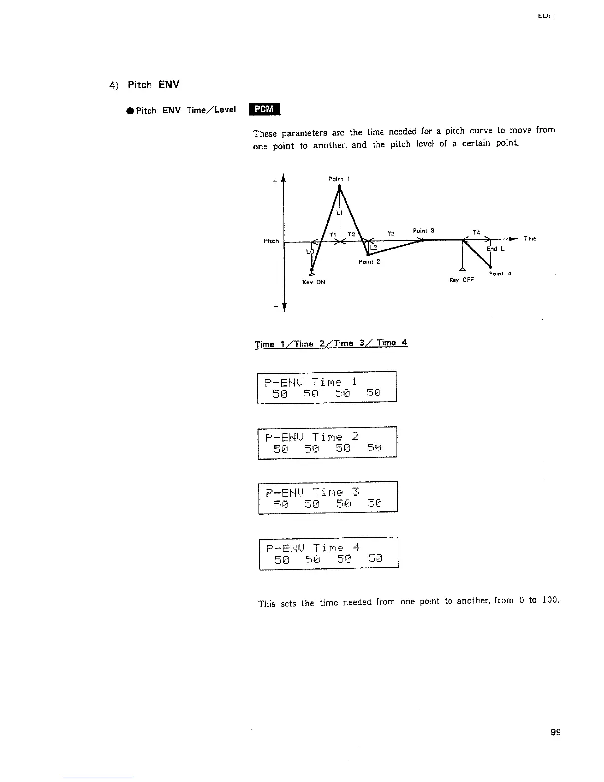 Page #143 background image