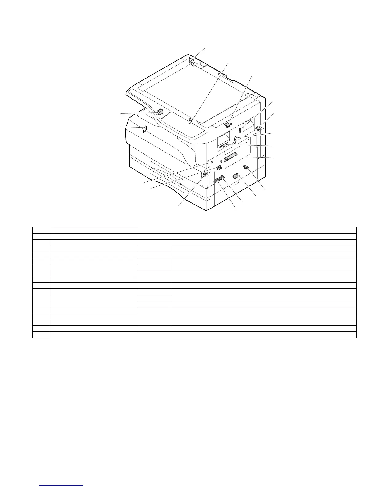 Page #12 background image
