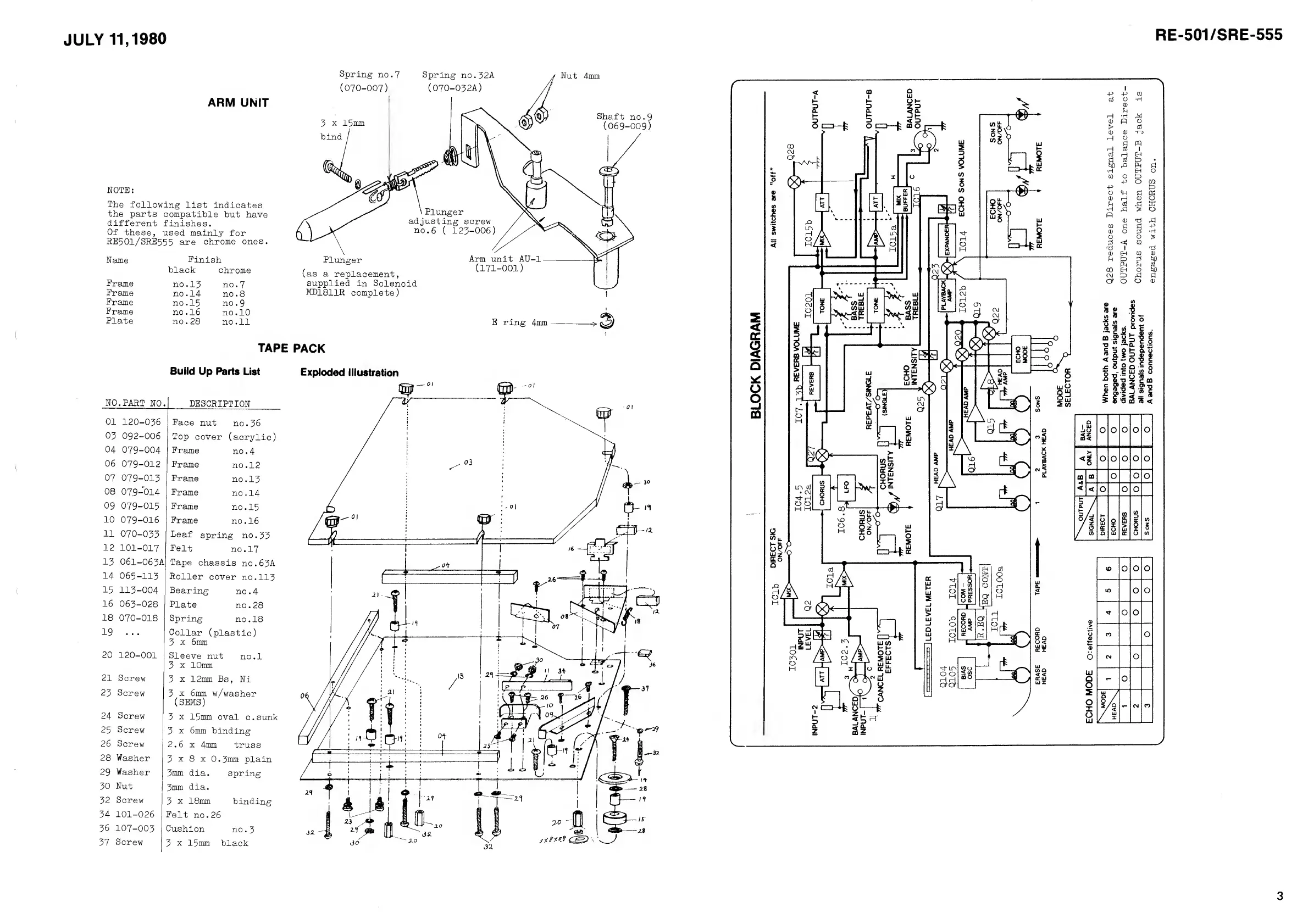 Page #3 background image