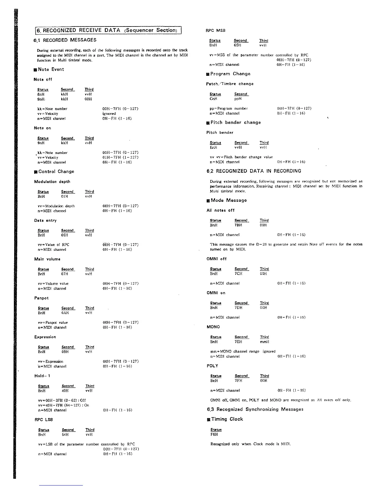 Page #277 background image