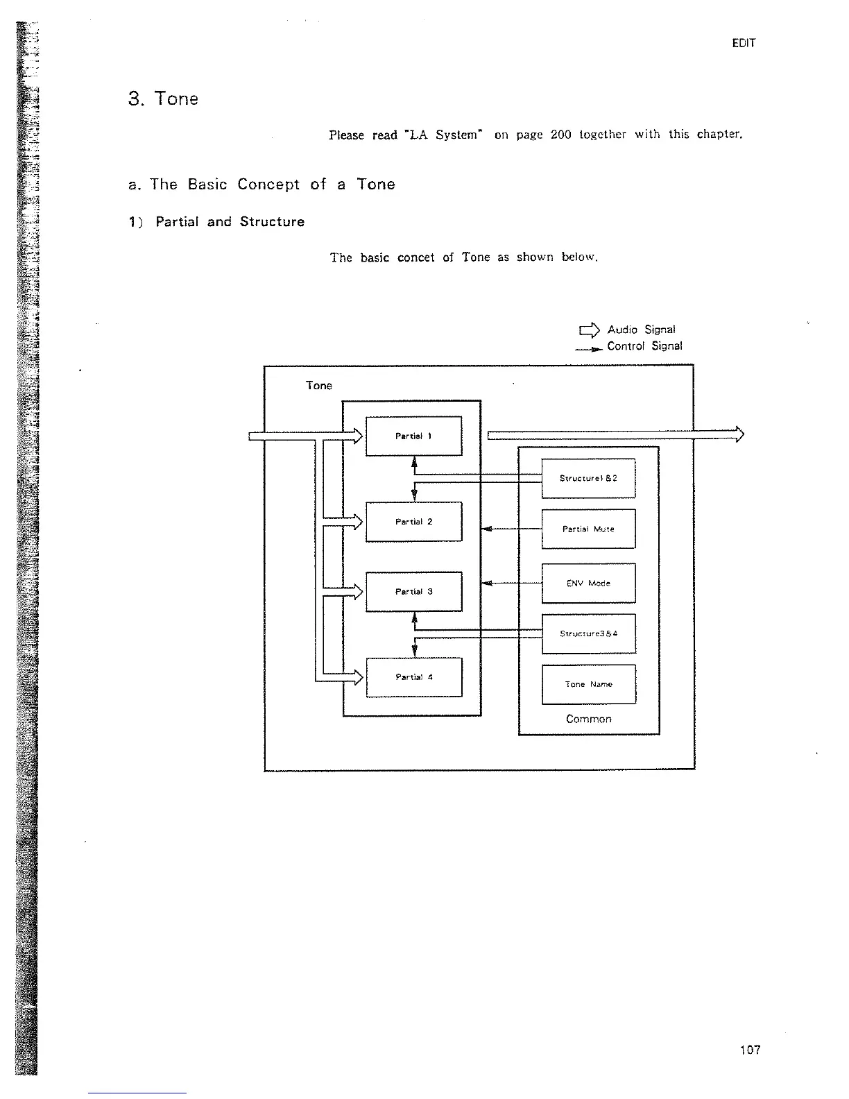 Page #145 background image