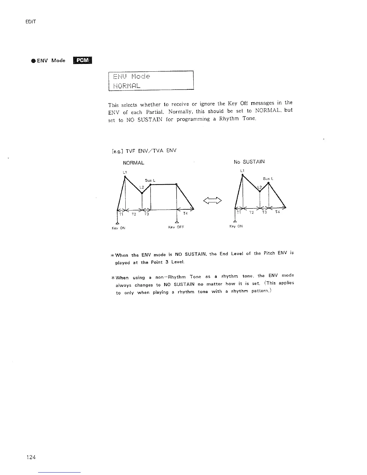 Page #162 background image