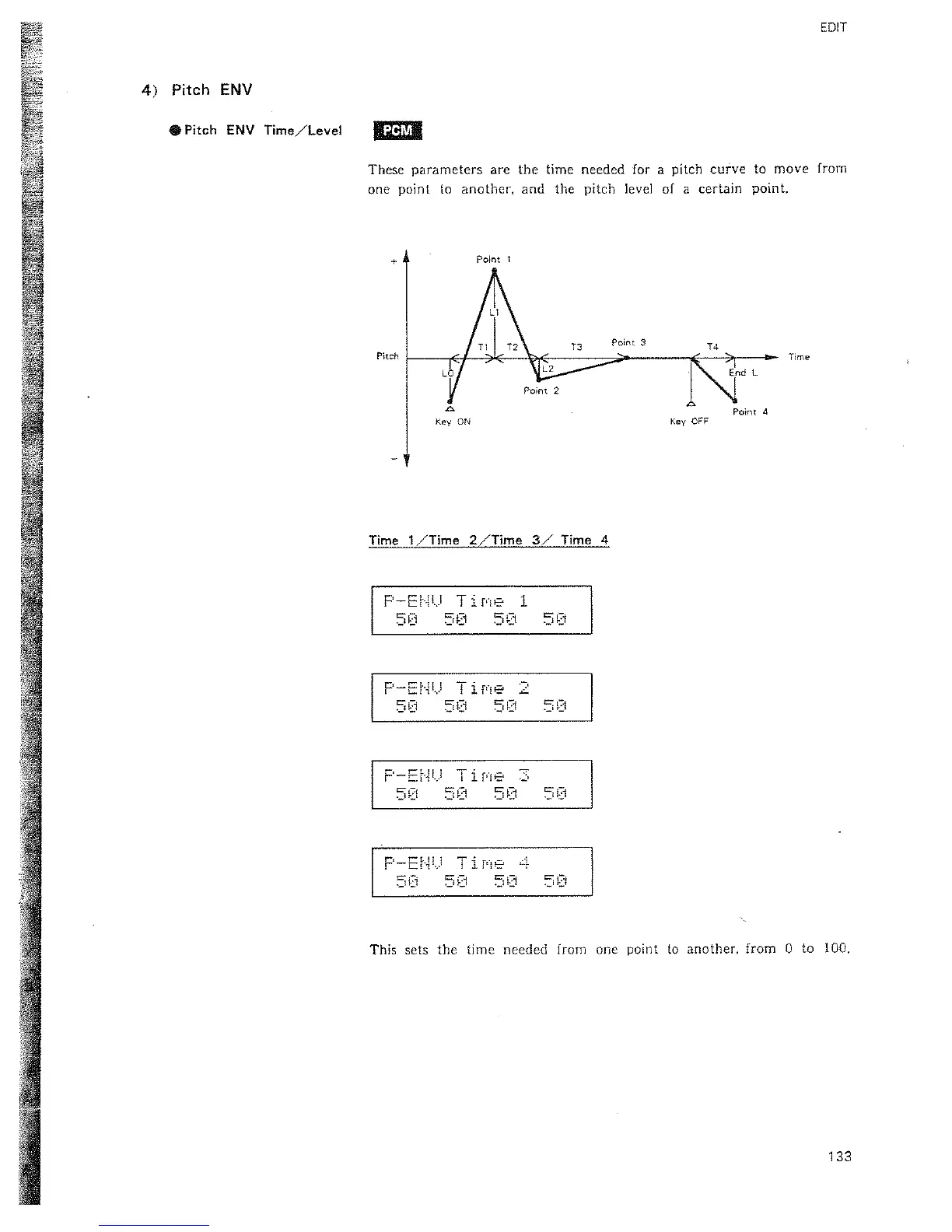 Page #171 background image