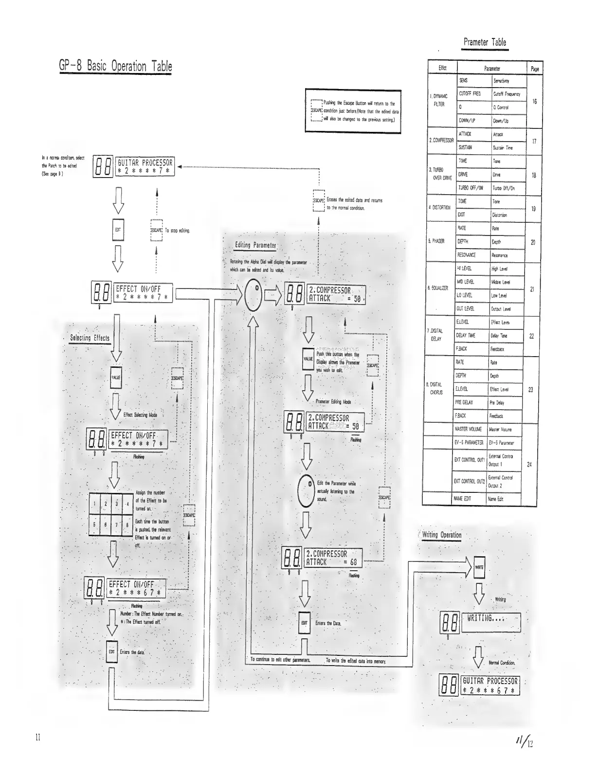 Page #11 background image