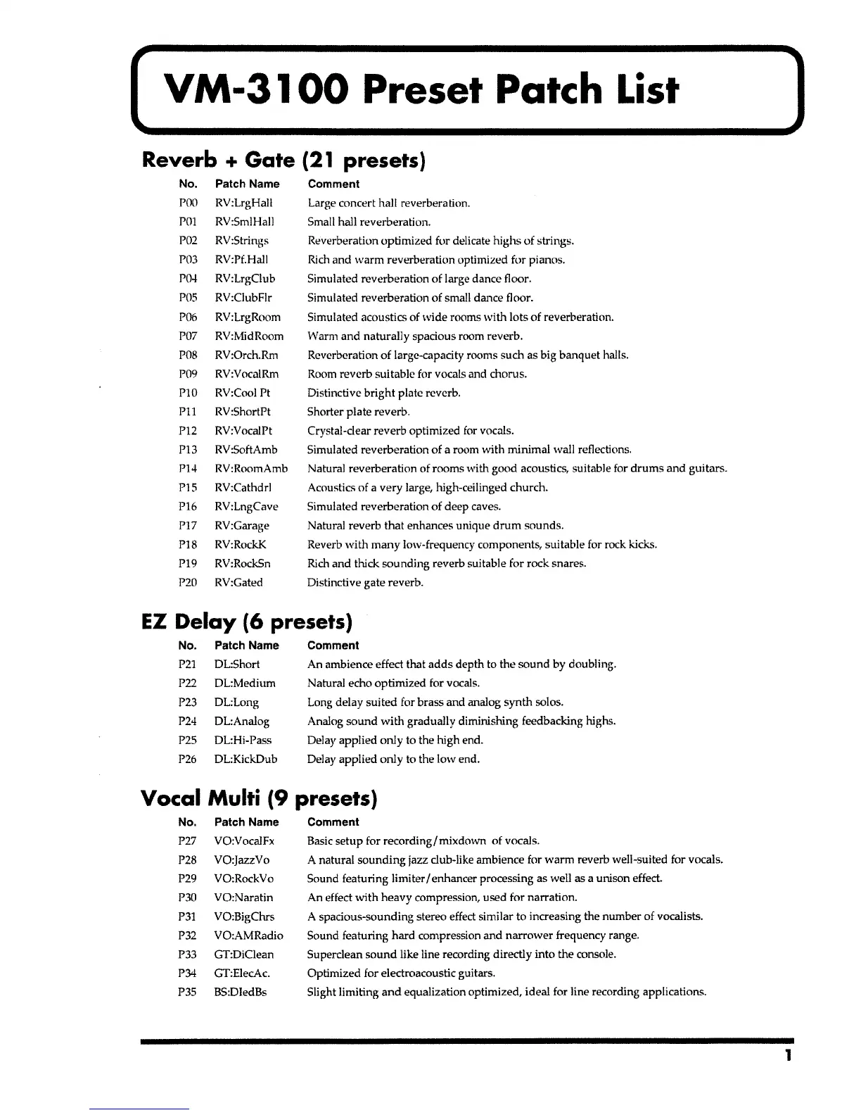 Page #77 background image