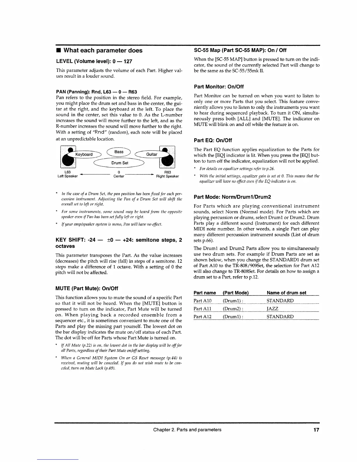 Page #19 background image