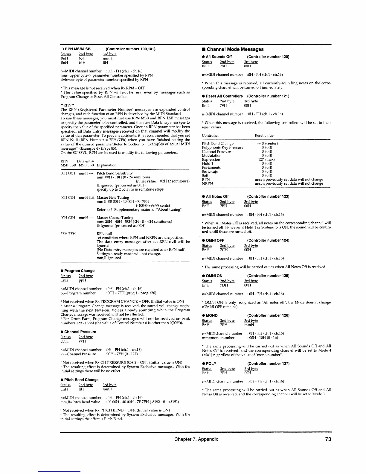 Page #75 background image