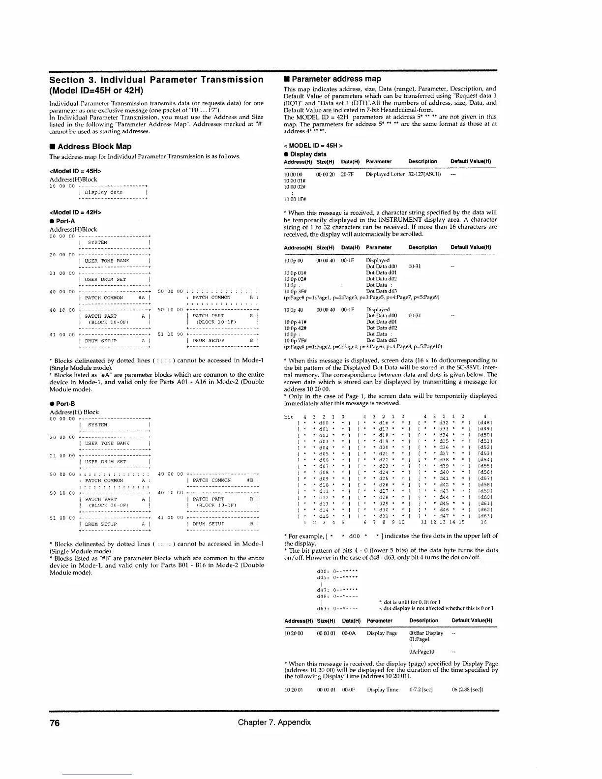 Page #78 background image
