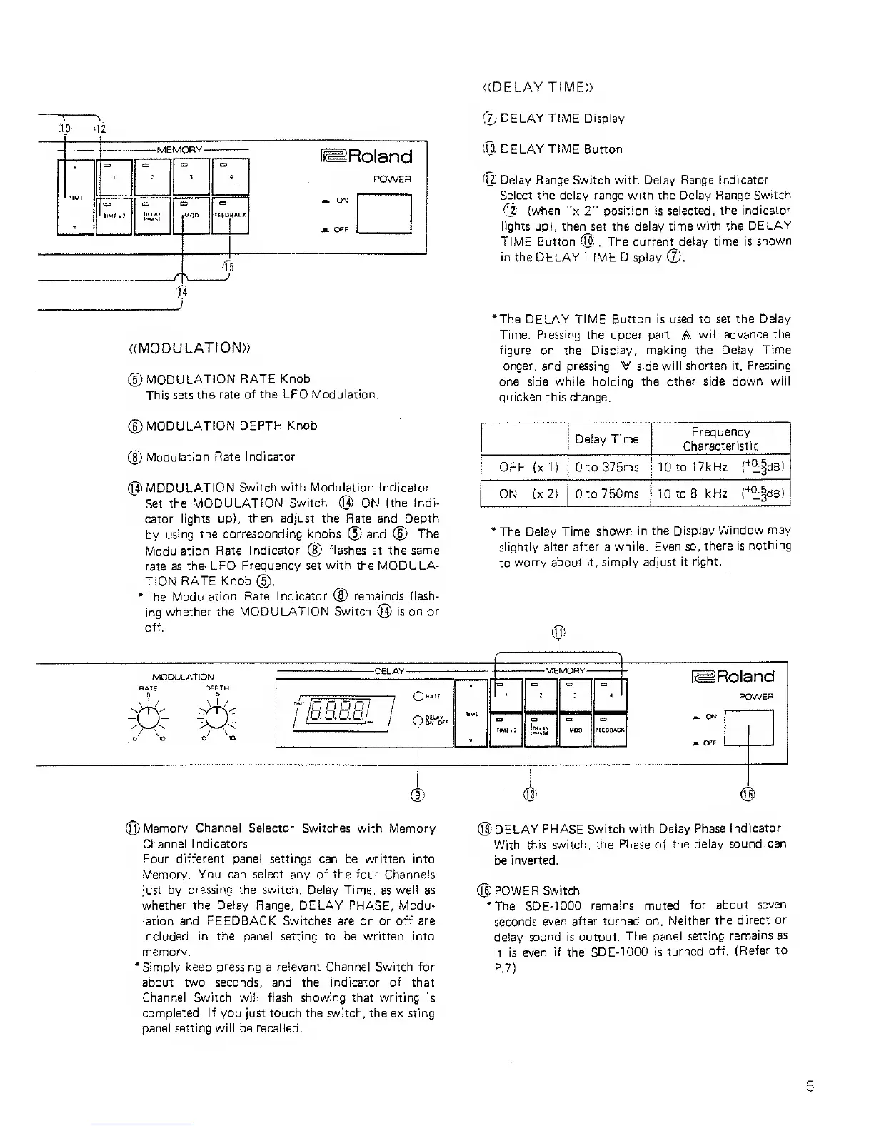 Page #5 background image