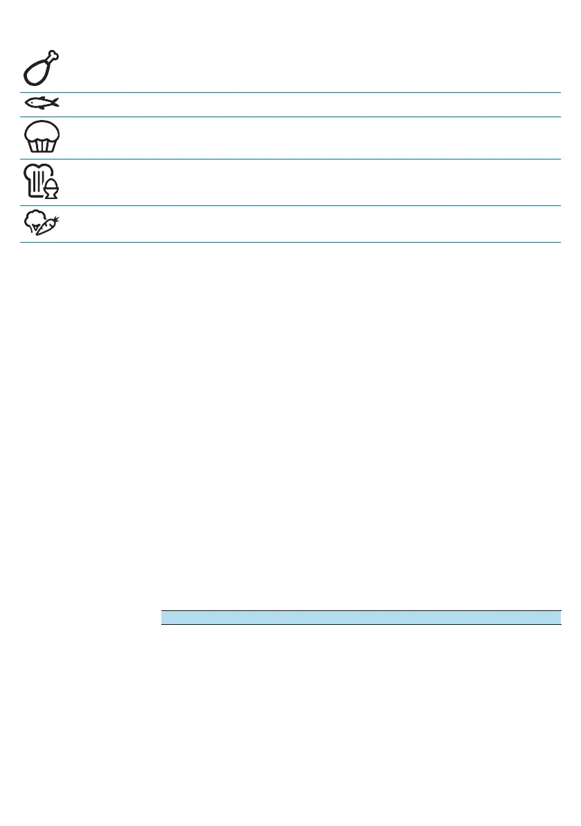 Page #152 background image