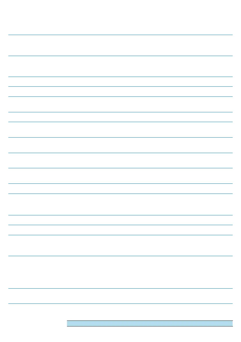 Page #189 background image