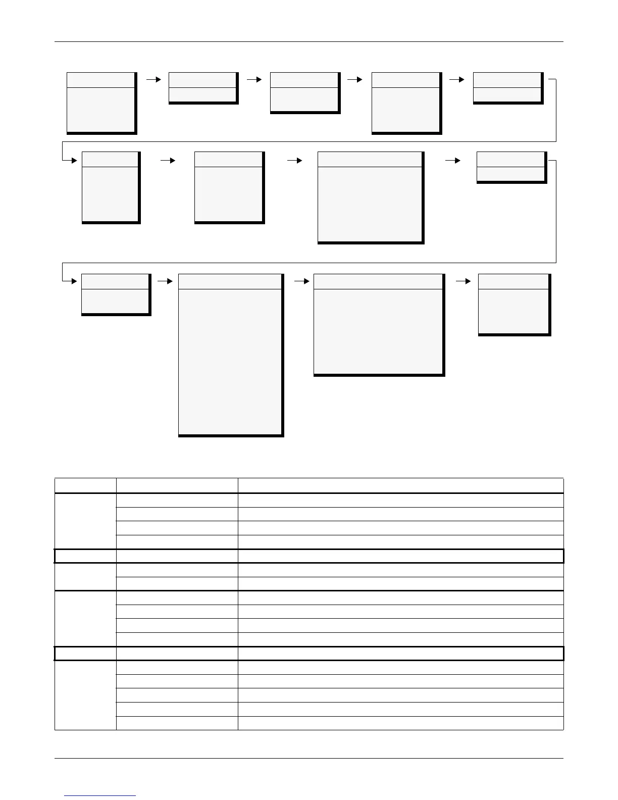 Page #96 background image