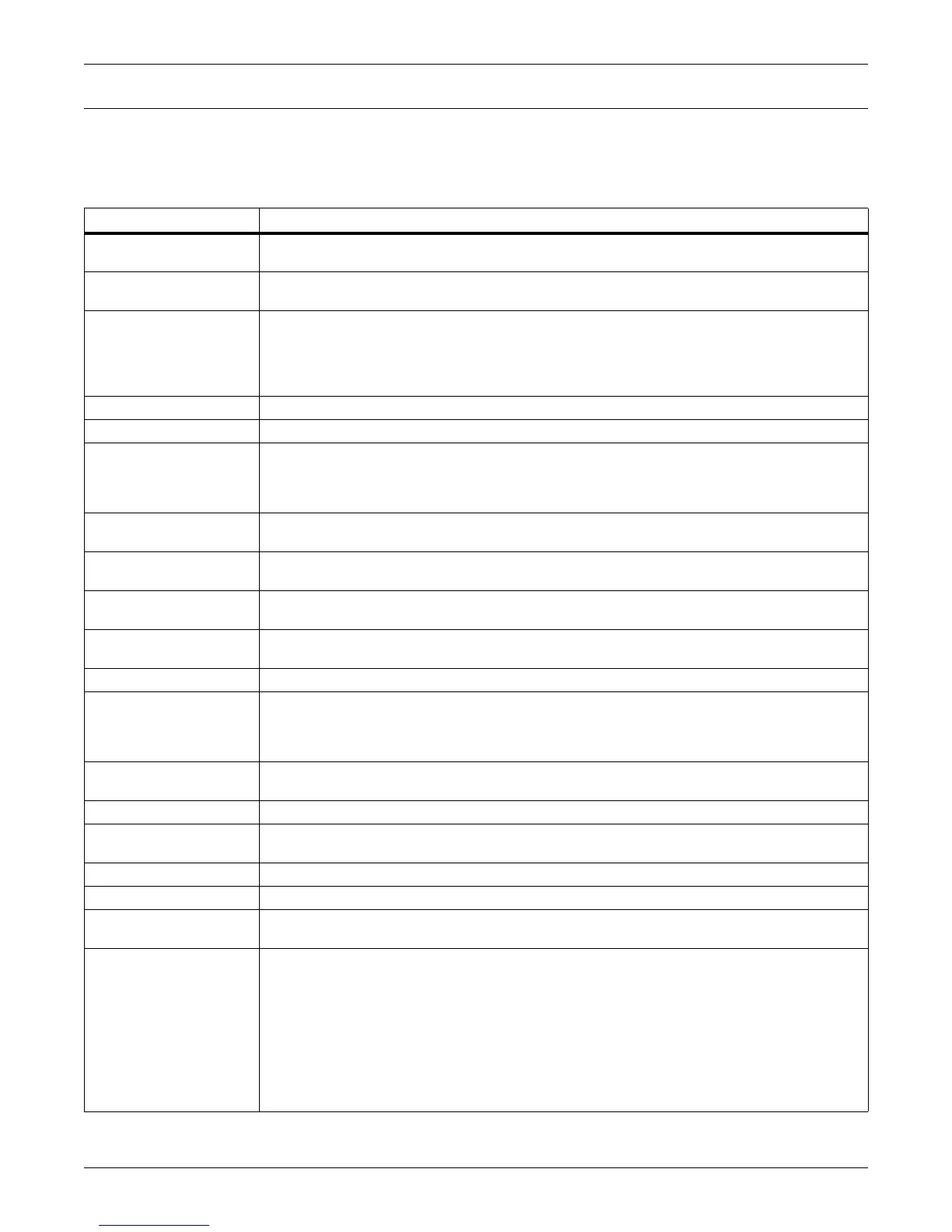 Page #127 background image