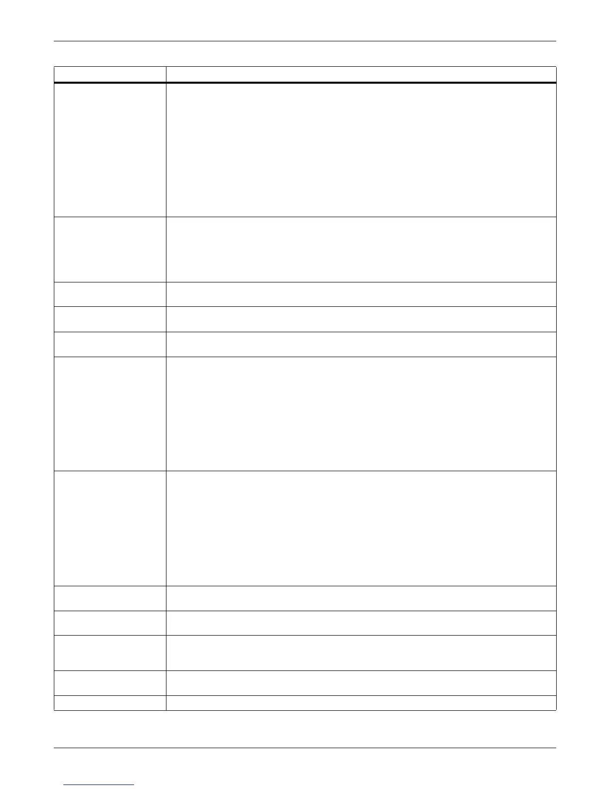 Page #128 background image